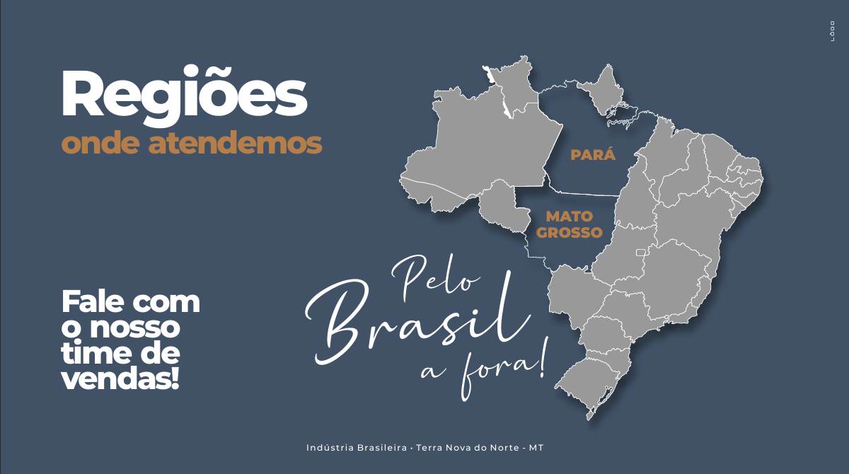 Regiões de atuação